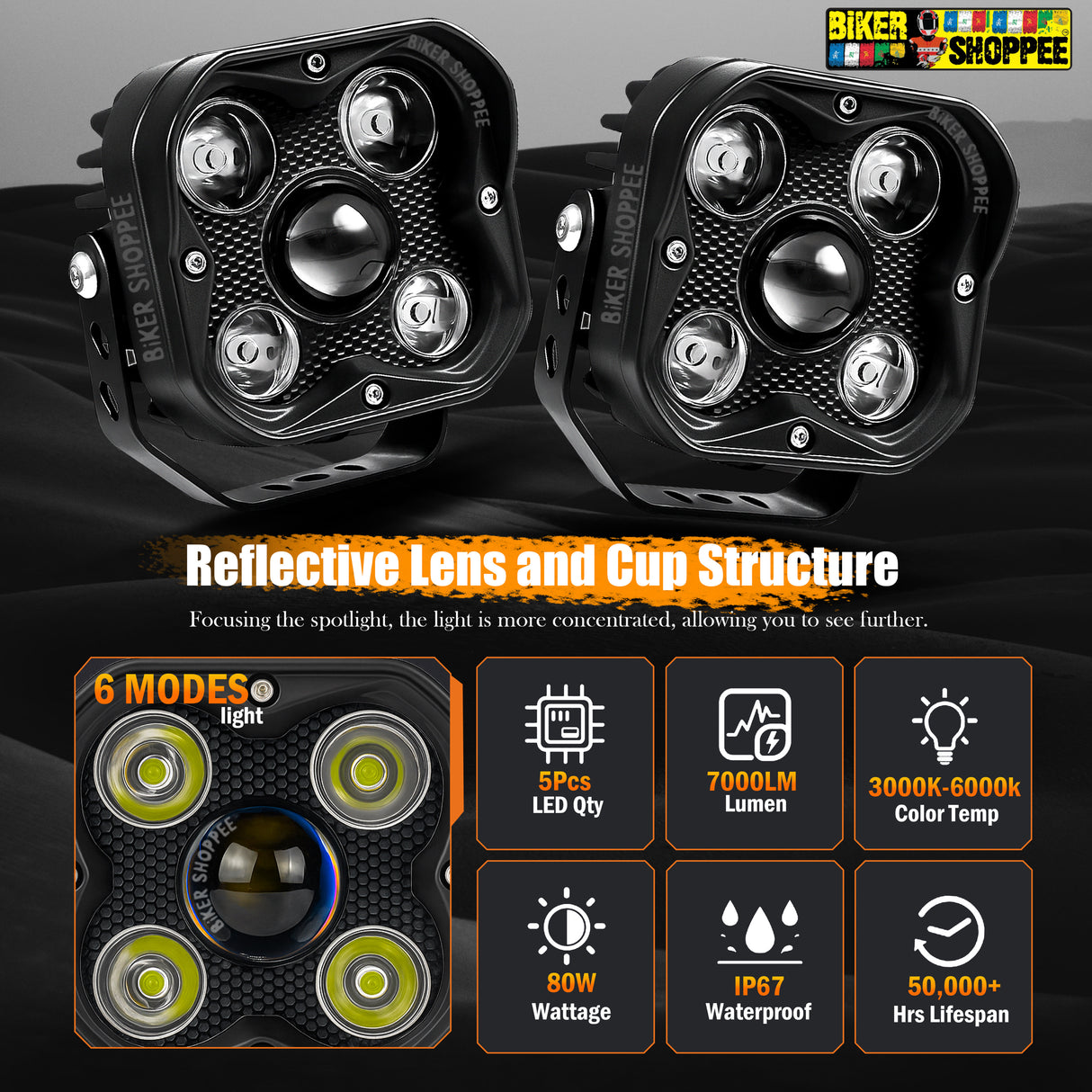 MOTO GENIUS TK500 OFFROAD 3 INCH LED FOG LIGHT WITH WIRING HARNESS & SWITCH | BIKER SHOPPEE