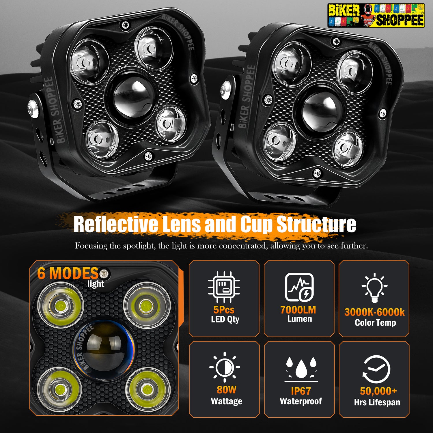 MOTO GENIUS TK500 OFFROAD 3 INCH LED FOG LIGHT WITH WIRING HARNESS & SWITCH | BIKER SHOPPEE