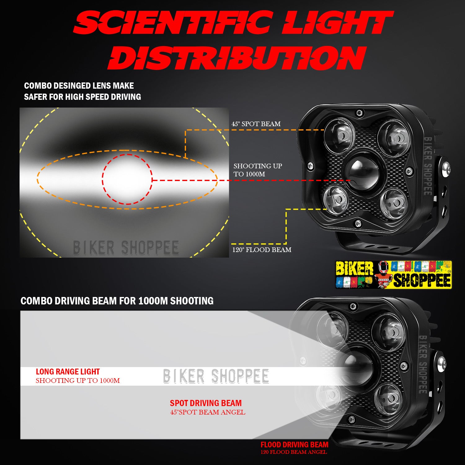 MOTO GENIUS TK500 OFFROAD 3 INCH LED FOG LIGHT WITH WIRING HARNESS & SWITCH | BIKER SHOPPEE