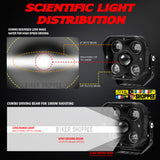 MOTO GENIUS TK500 OFFROAD 3 INCH LED FOG LIGHT WITH WIRING HARNESS & SWITCH | BIKER SHOPPEE