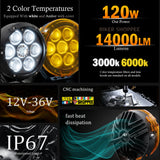 MOTO GENIUS VK700 120W LED FOG LIGHT WITH WIREHARNESS KIT THUNDER DOME 7X | BIKER SHOPPEE