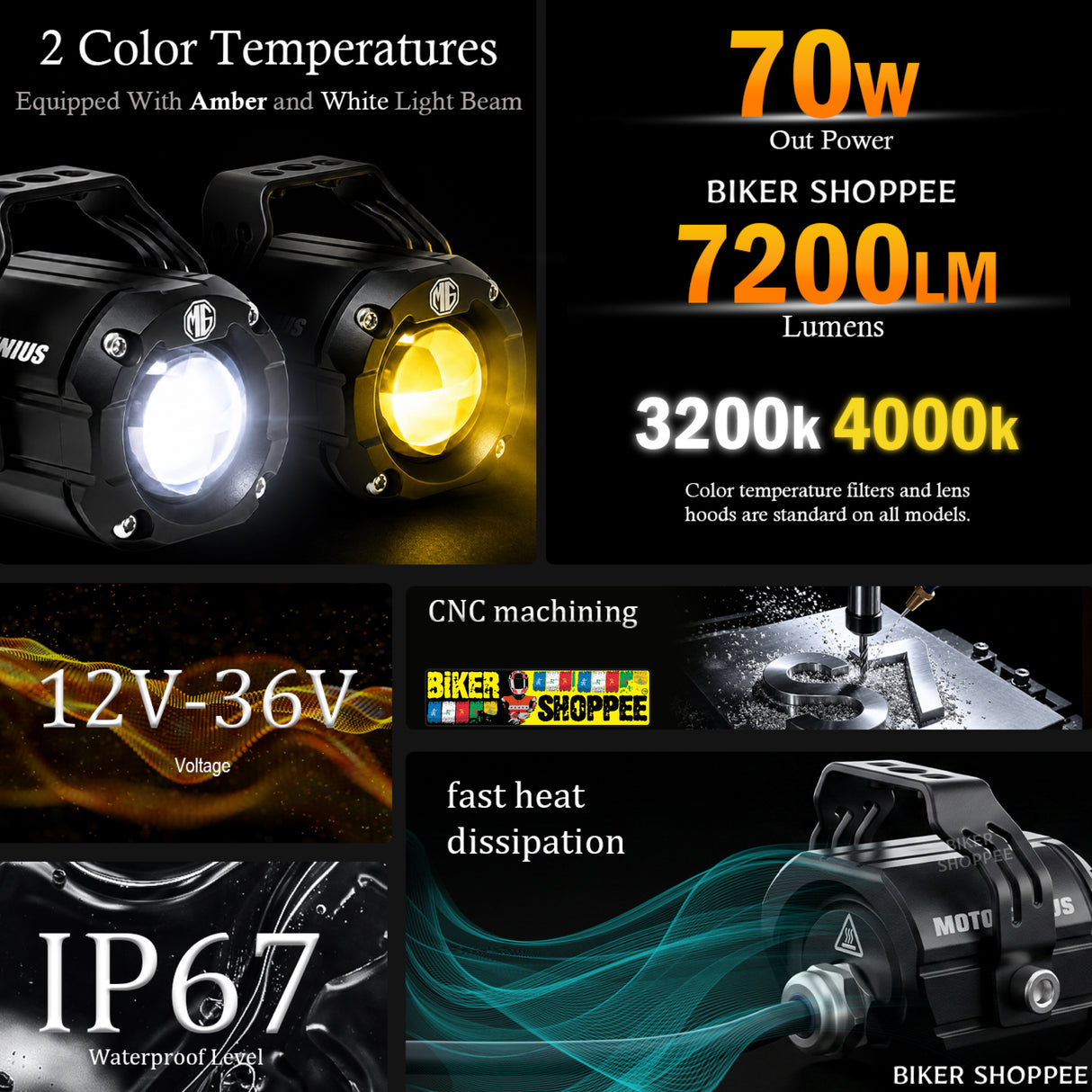 MOTO GENIUS VK-MINI-S7 (70W) LED FOG LIGHT WITH WIREHARNESS KIT BLUE SHADOW | BIKER SHOPPEE