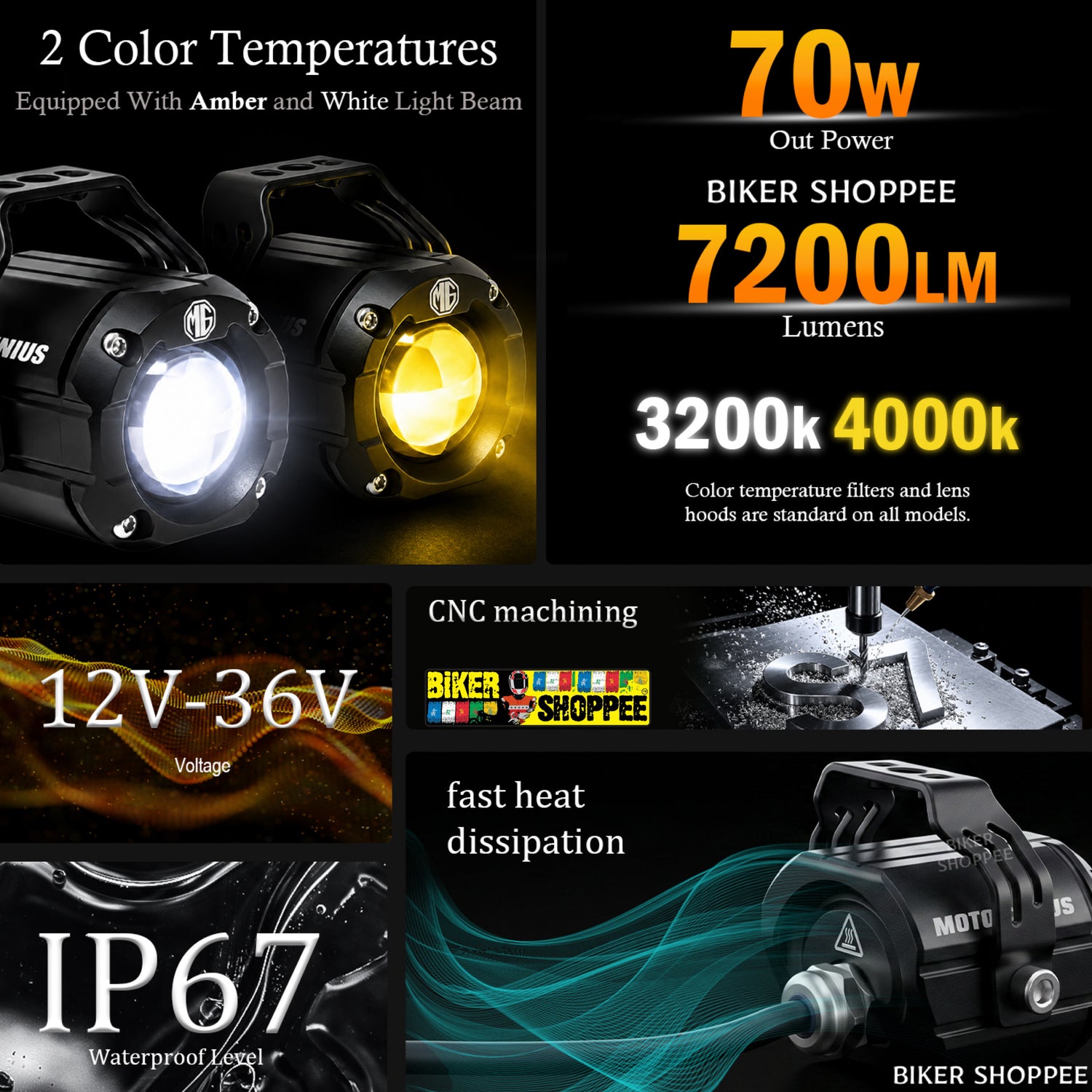 MOTO GENIUS VK-MINI-S7 (70W) LED FOG LIGHT WITH WIREHARNESS KIT BLUE SHADOW | BIKER SHOPPEE