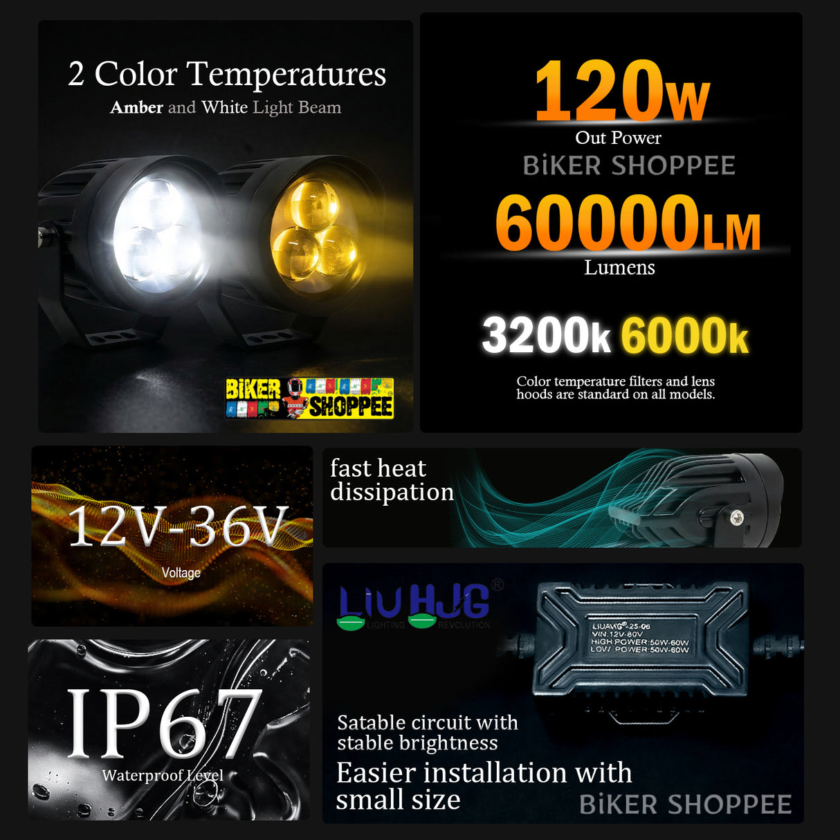 LIU HJG 3 LED TRIDENT LED FOG LIGHT DEVIL EYE | BIKER SHOPPEE