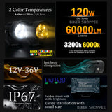 LIU HJG 3 LED TRIDENT LED FOG LIGHT DEVIL EYE | BIKER SHOPPEE