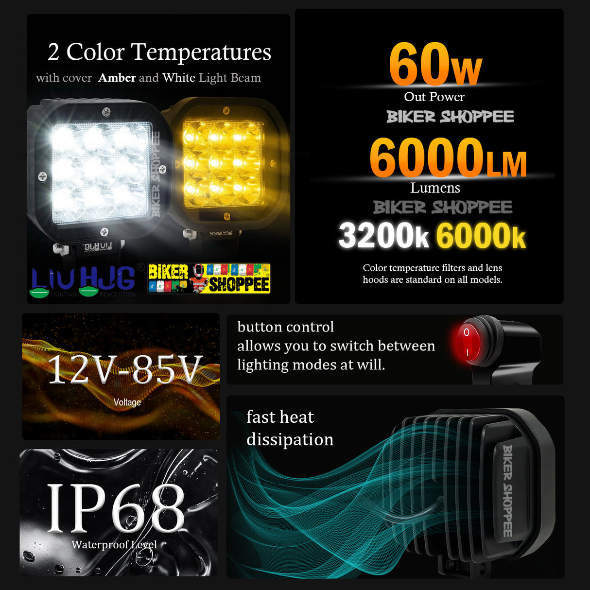 LIU HJG 9 NIGHTLITE LED FOG LIGHT 60W WITH YELLOW COVERS | BIKER SHOPPEE