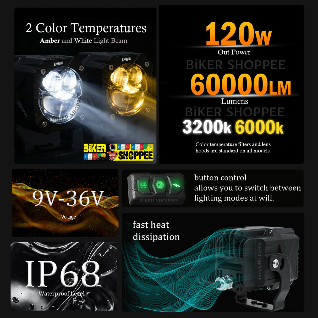 LIU HJG GORILLA PRO DUAL LASER P108 120W FOG LIGHT | BIKER SHOPPEE