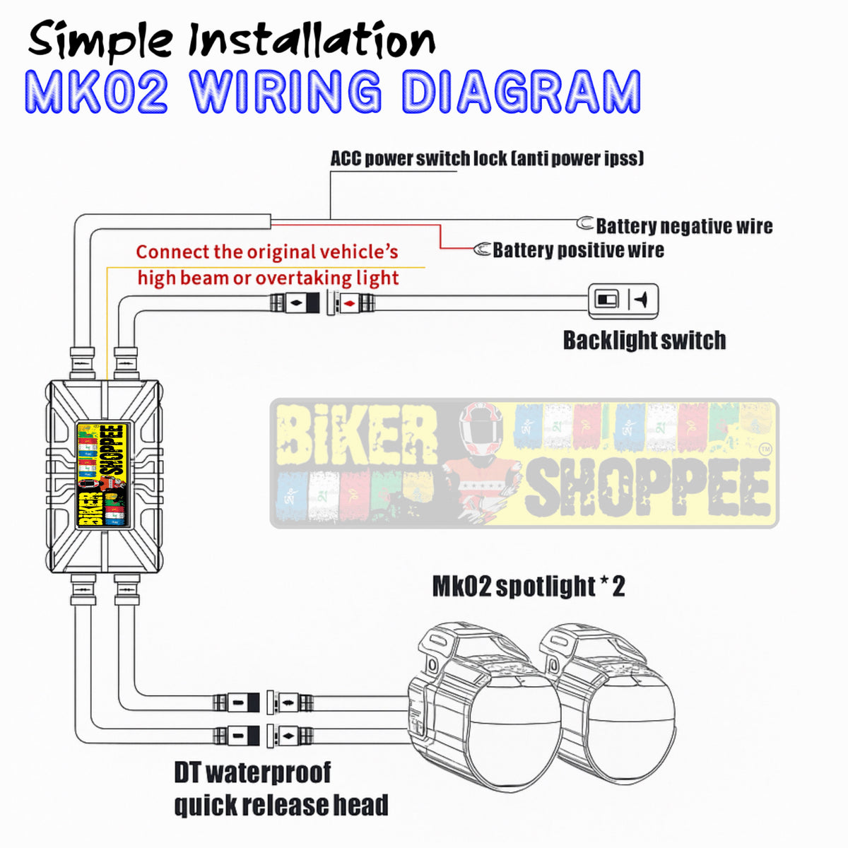 MOTO GENIUS MK02 80W LED SPOTLIGHT FOG LIGHT PAIR WITH WIRING HARNESS & LED SWITCH | BIKER SHOPPEE