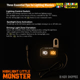 LITTLE MONSTER TK500 OFFROAD 3 INCH LED FOG LIGHT WITH WIREHARNESS AND SWITCH